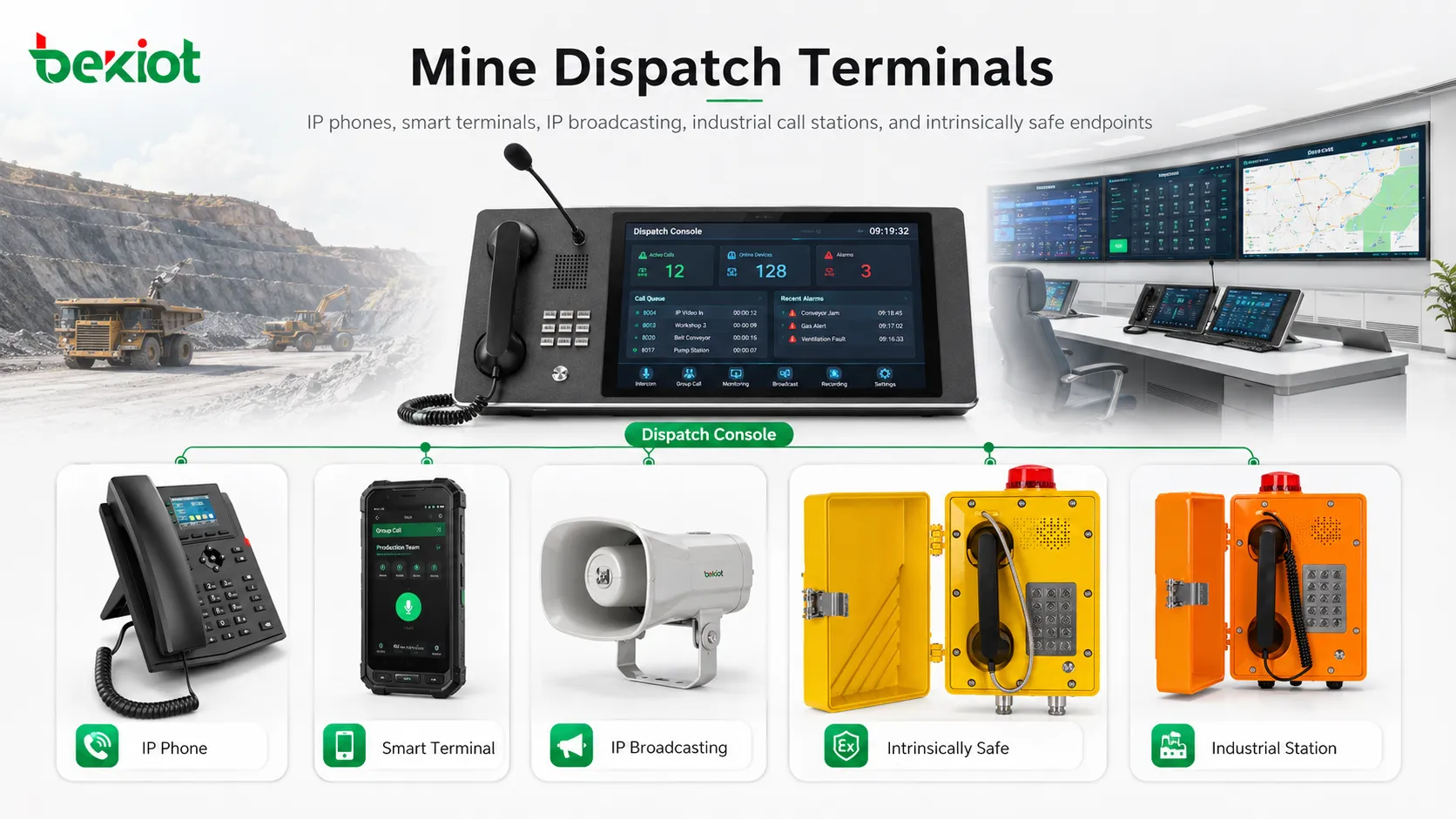 Terminales de despacho para minas que incluyen teléfonos IP, terminales inteligentes, difusión IP y estaciones de llamada intrínsecamente seguras
