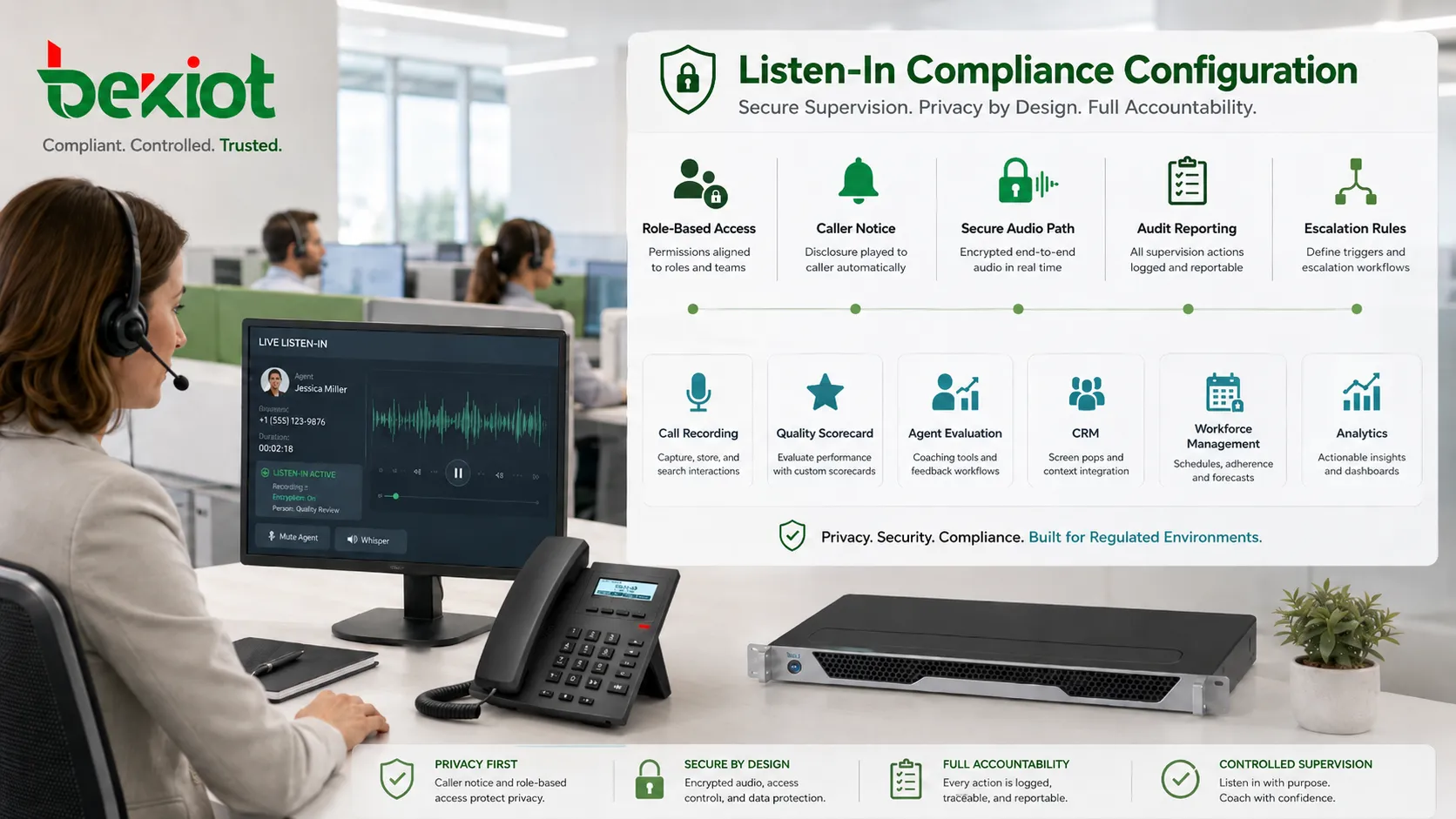 Configuración conforme de Listen-In con acceso basado en roles, aviso al interlocutor, ruta de audio segura y reportes de auditoría
