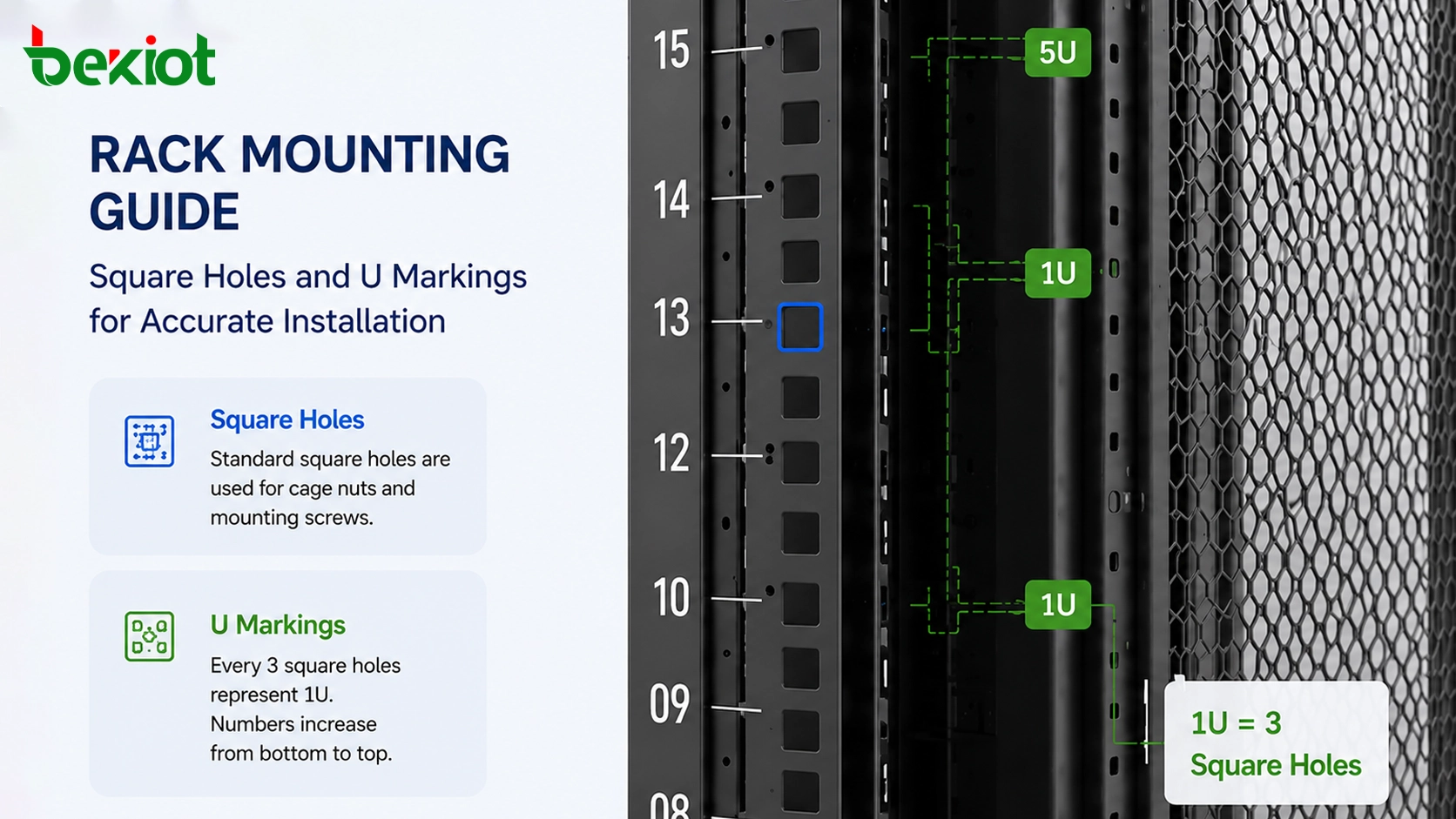 Rieles de montaje de rack de servidor con orificios cuadrados y marcas U numeradas para instalación precisa de equipos