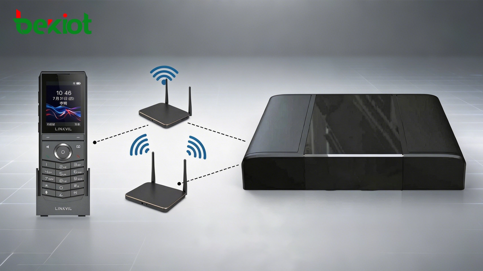 Sistema PBX IP conectado con puntos de acceso Wi-Fi y auriculares SIP inalámbricos