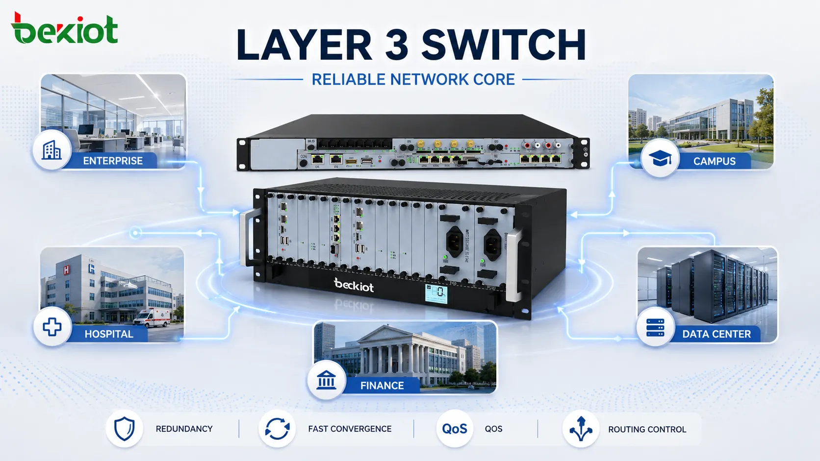 Switch de capa 3 que soporta redes empresariales, de campus, hospitalarias, de centros de datos y financieras con redundancia, QoS y control de enrutamiento