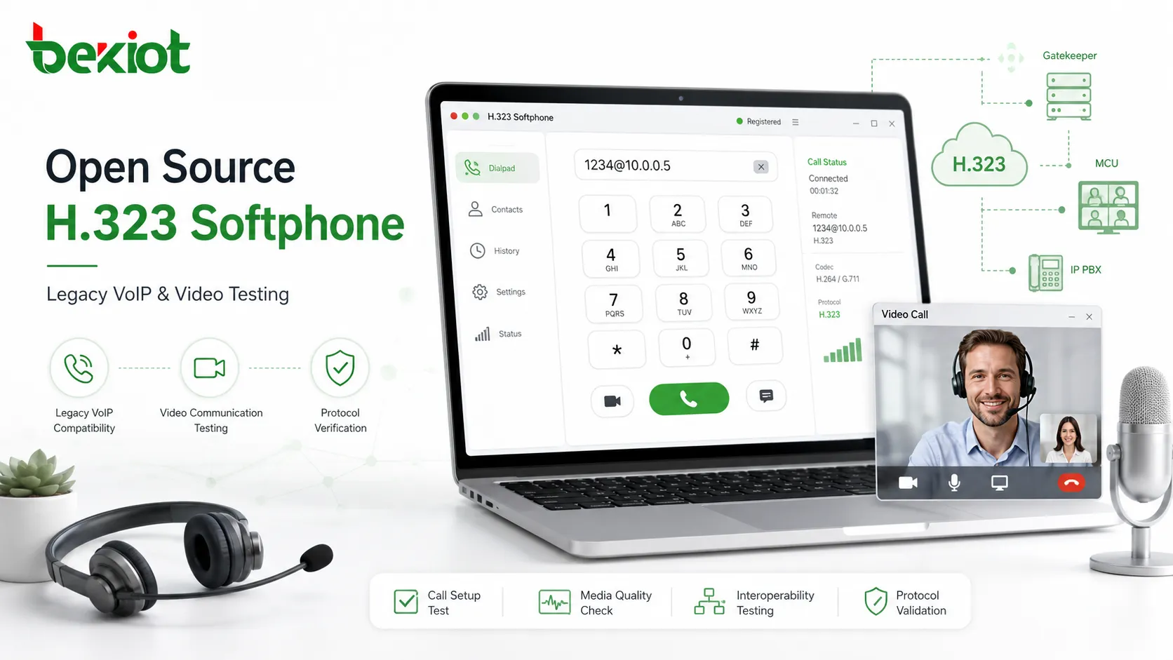 ¿Cuáles son los softphones H.323 de código abierto más utilizados?