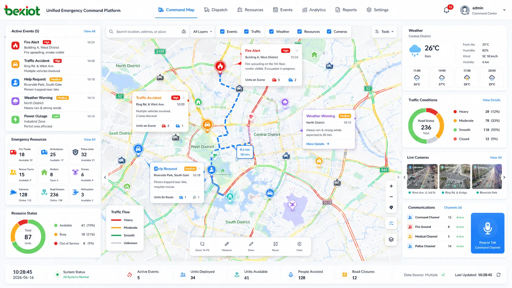 Mapa SIG con datos en tiempo real de clima, tráfico, eventos y recursos de emergencia