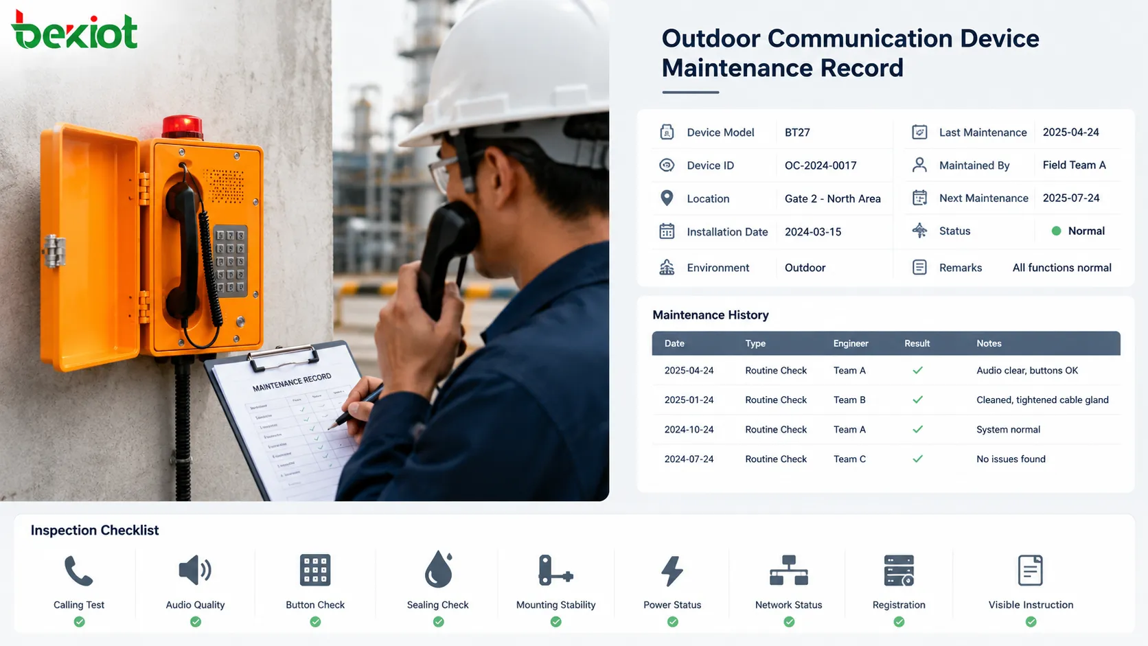 Mantenimiento de campo de dispositivo exterior con técnico inspeccionando teléfono impermeable, prueba de auricular, sellado de cables, indicador de estado y montaje mural robusto