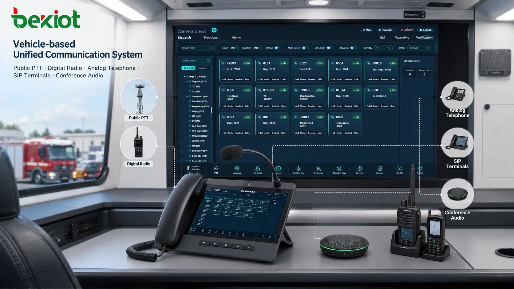 Sistema de Comunicación Unificado para Vehículos de Mando en Emergencias