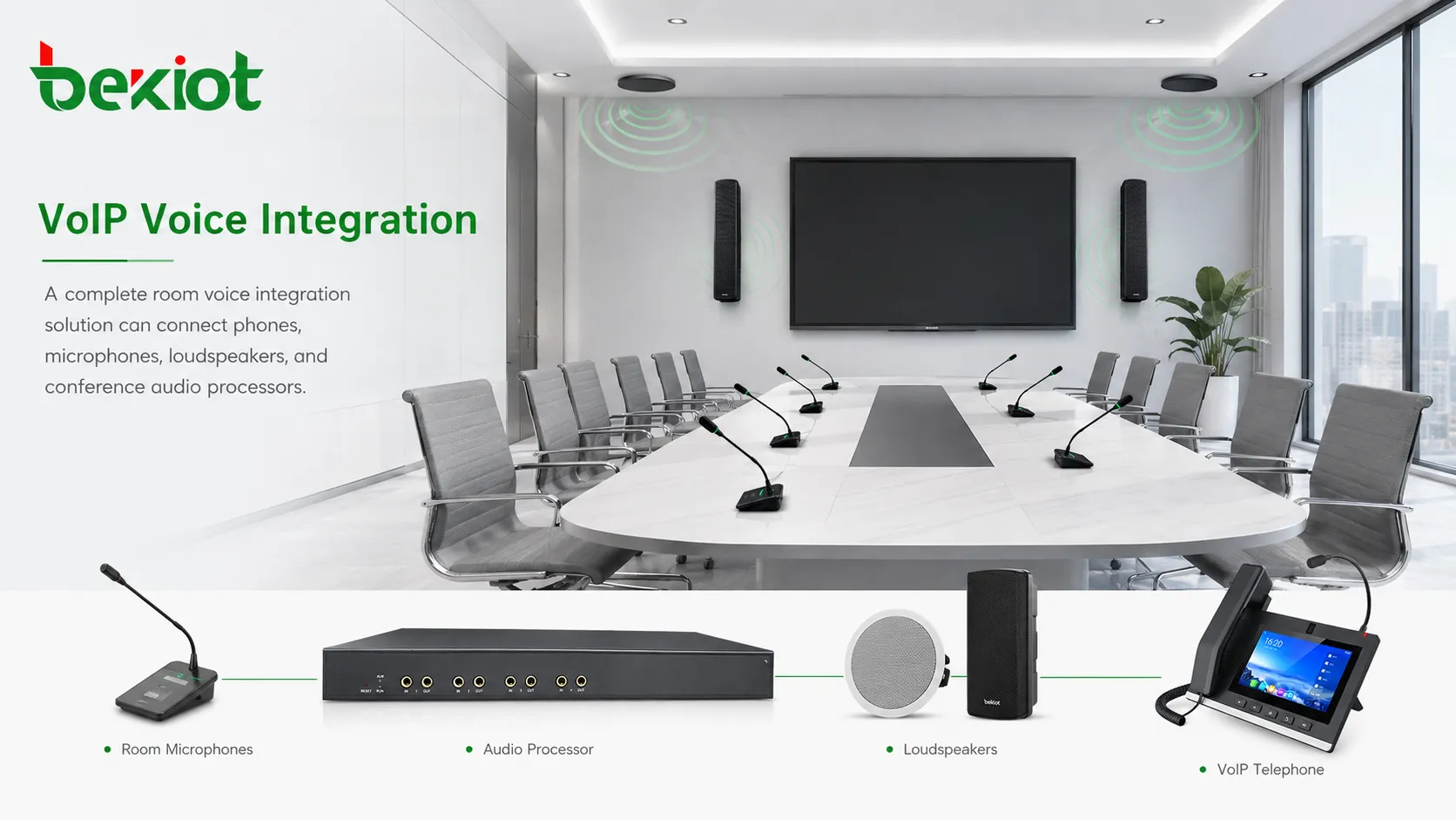 Voz telefónica VoIP integrada con micrófonos, altavoces y procesador de audio de sala de reuniones