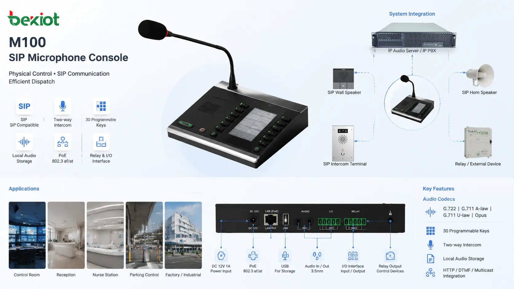 Interfaz trasera de la consola de micrófono M100 con PoE, conexión externa e instalación de escritorio
