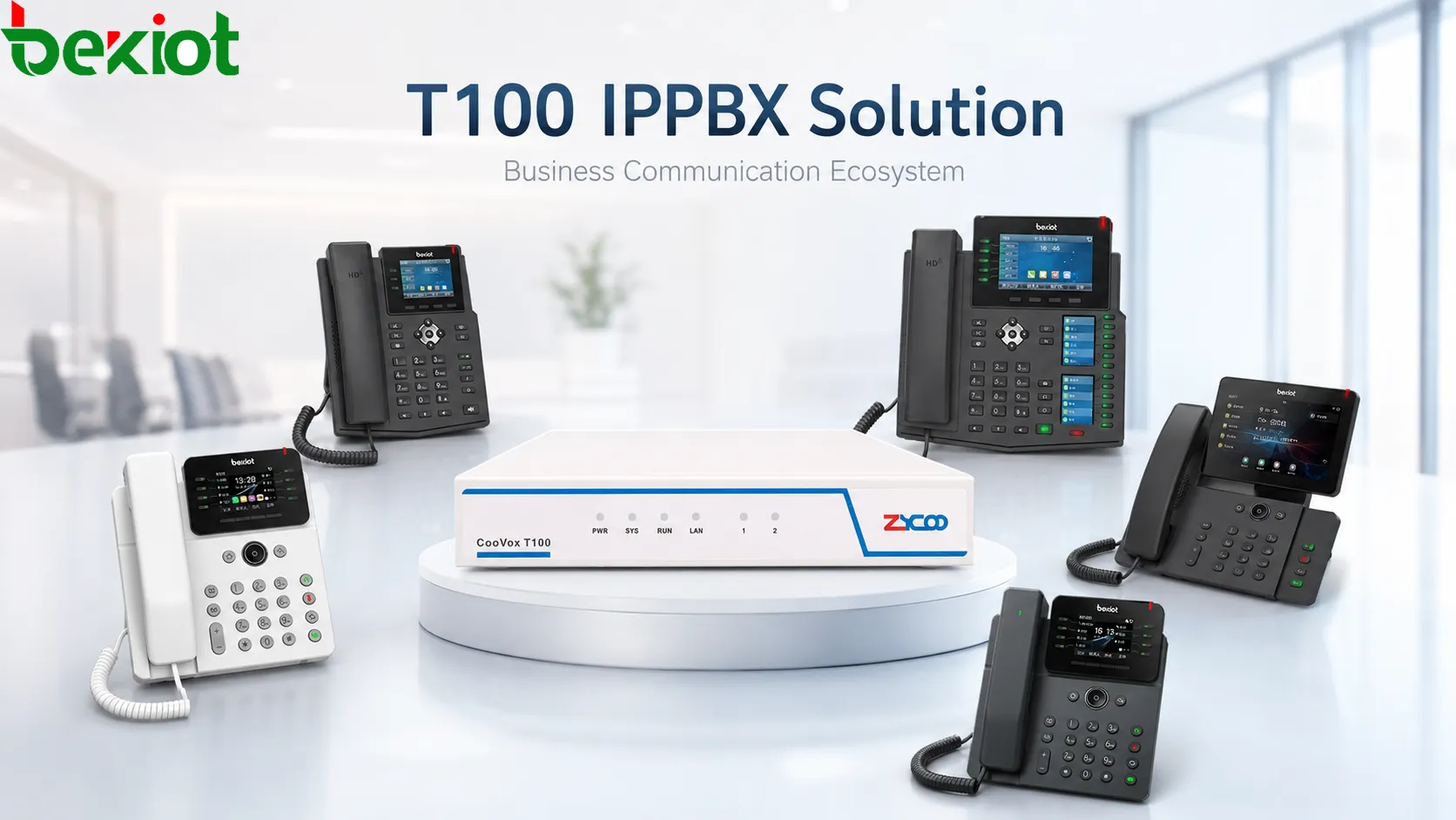 Análisis sectorial: Zycoo T100 CooVox IPPBX