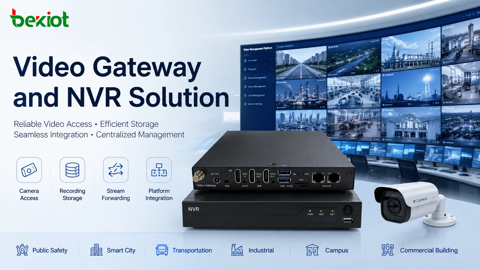 Integración de Gateway de Video y NVR: Construyendo una Solución de Monitoreo de Video Escalable