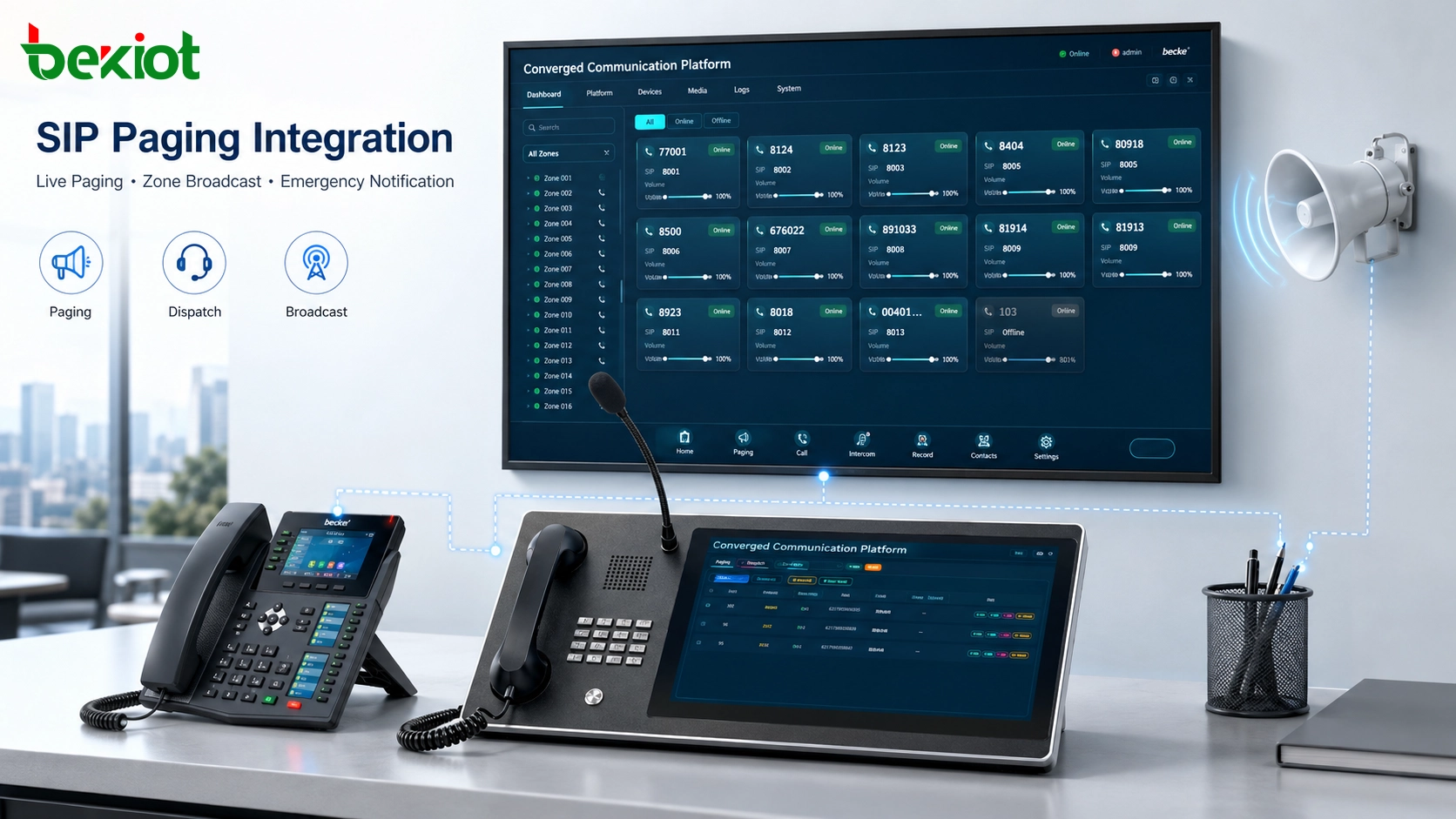 Teléfono de megafonía SIP, consola de despacho y bocina de transmisión conectados a un sistema de comunicaciones convergentes