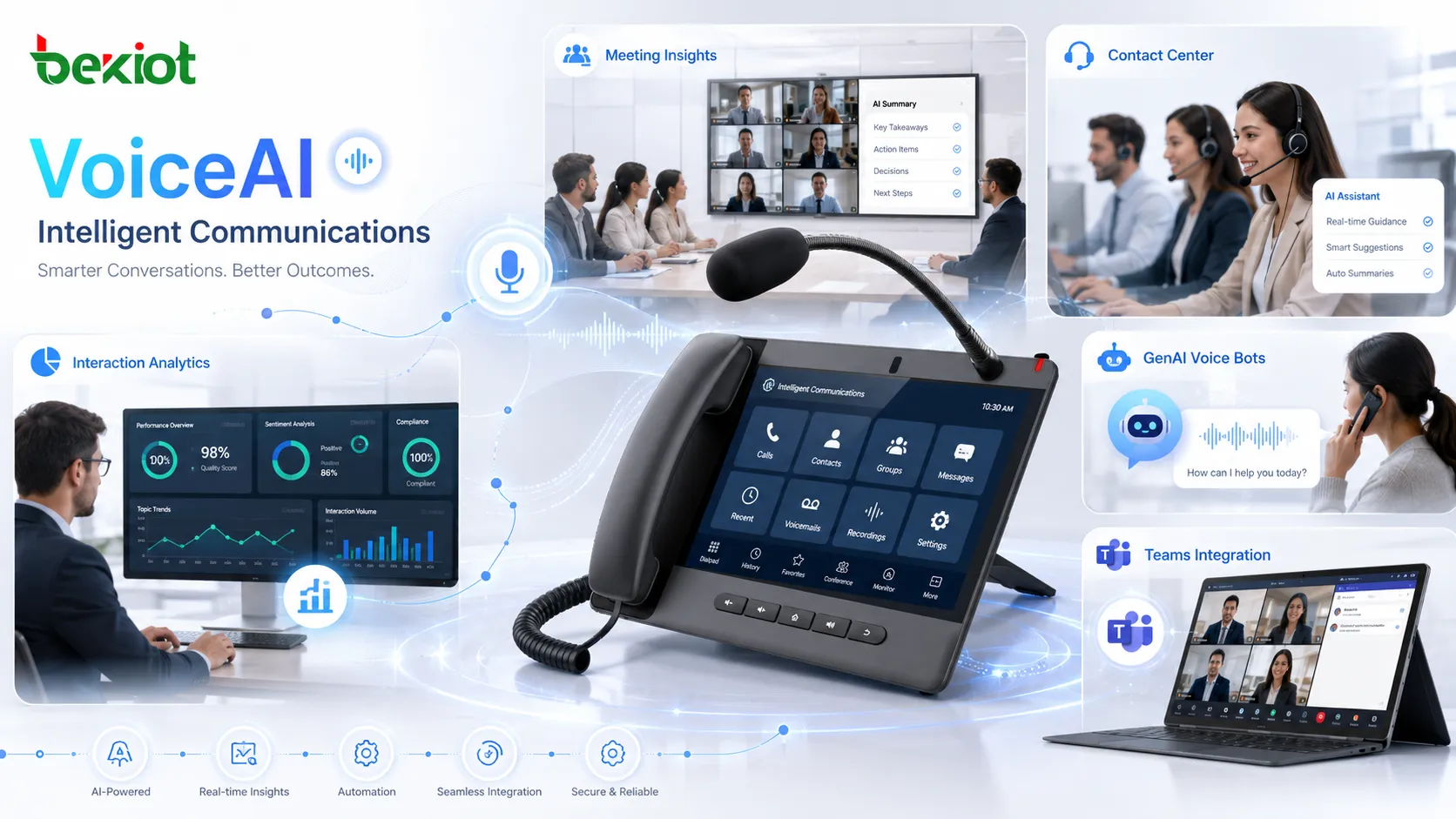 AudioCodes Destaca el Impulso de Crecimiento, la Confianza del Mercado y la Transformación Impulsada por IA tras la Publicación de su Informe Anual