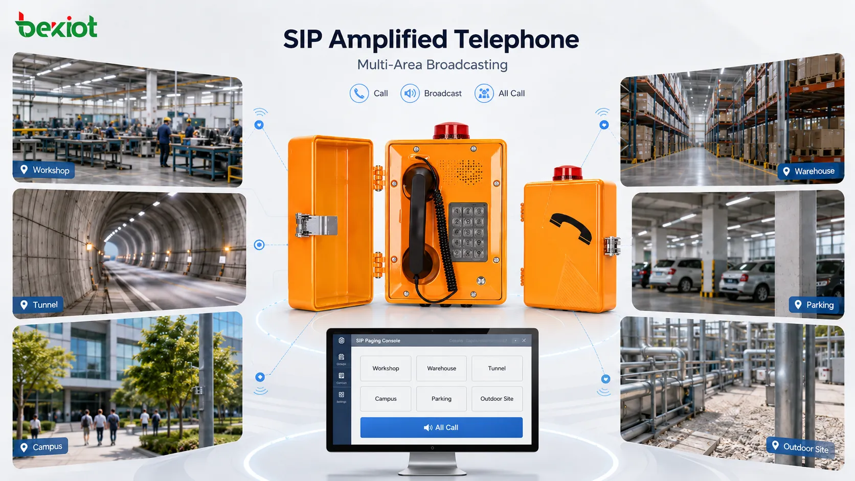 Función y eficiencia de la difusión multizona en teléfonos SIP amplificados