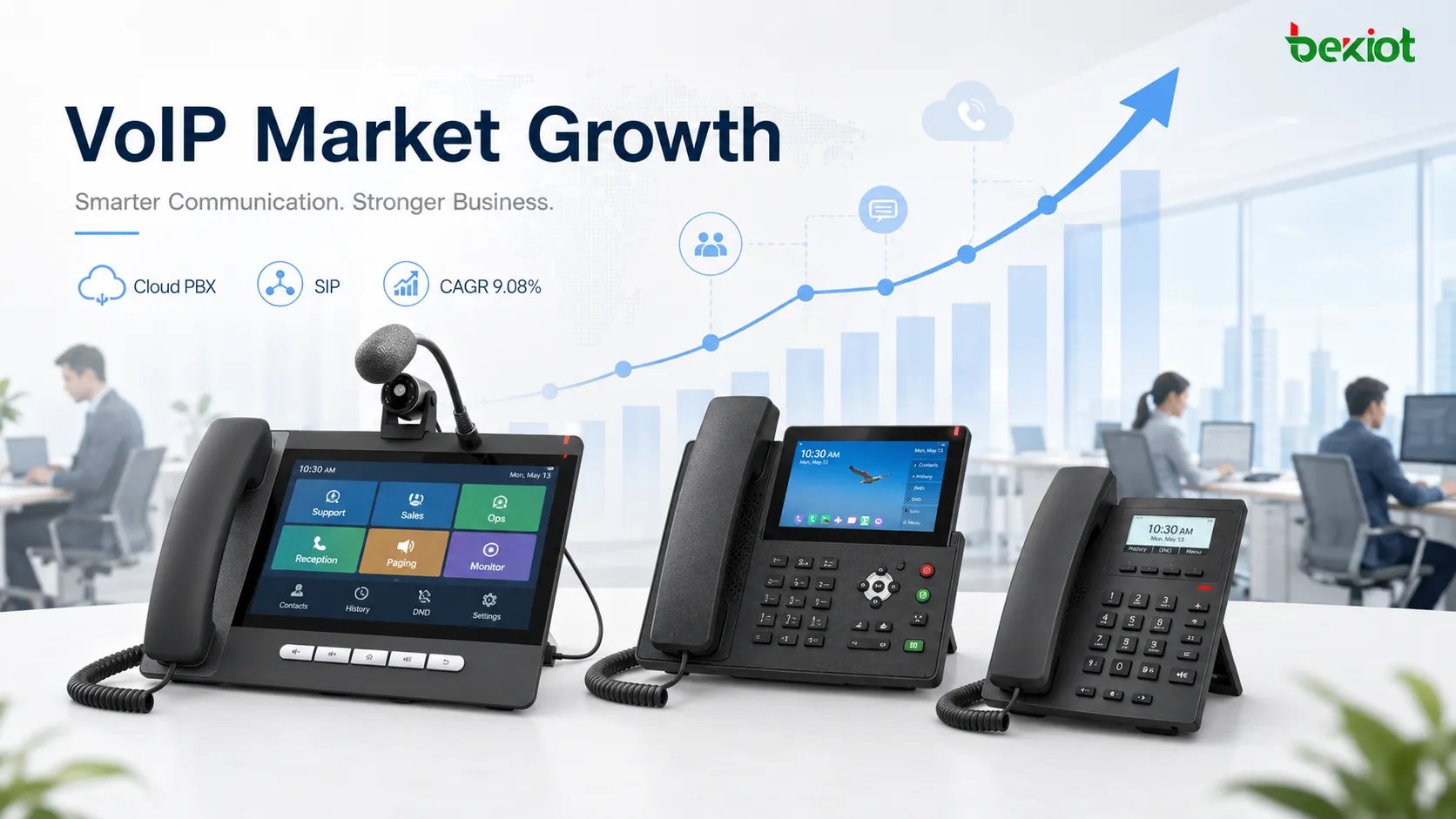 Crecimiento del mercado de teléfonos VoIP con telefonía en la nube, troncales SIP, PBX alojada, usuarios móviles y plataformas de comunicación empresarial