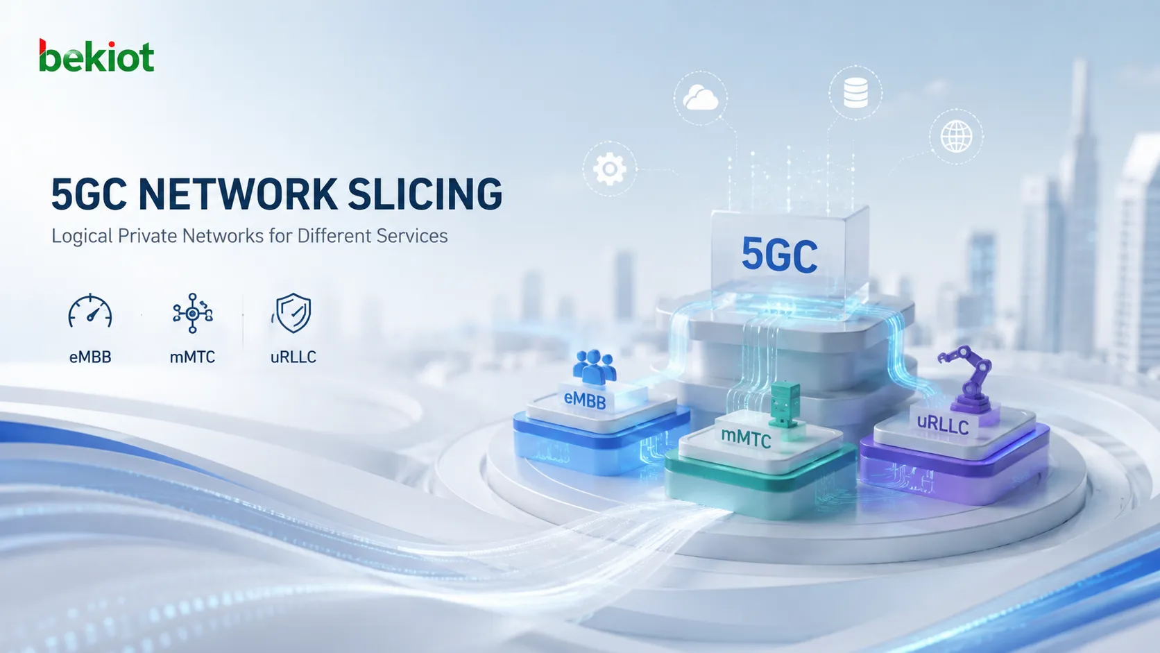 Flujo de ciclo de vida de slices y NSaaS con selección de plantilla, CSMF NSMF NSSMF, orquestación MANO, VNFM VIM EMS y activación del slice del cliente
