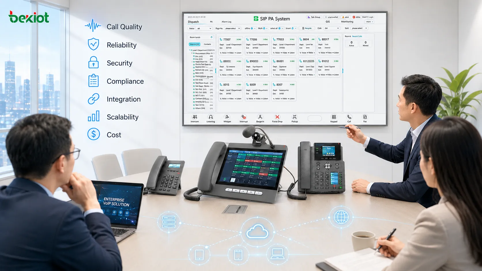 Factores de selección de VoIP empresarial en 2026, incluidos calidad de llamadas, fiabilidad, escalabilidad, seguridad, cumplimiento, integraciones y transparencia de costes