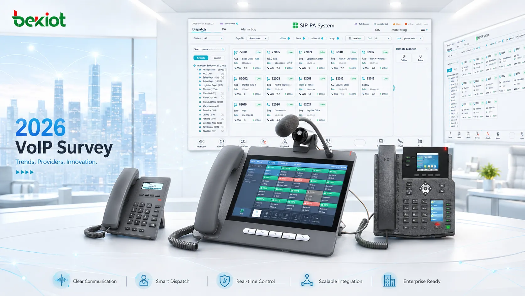 Encuesta VoIP 2026: Ooma lidera y la IA se convierte en una debilidad importante
