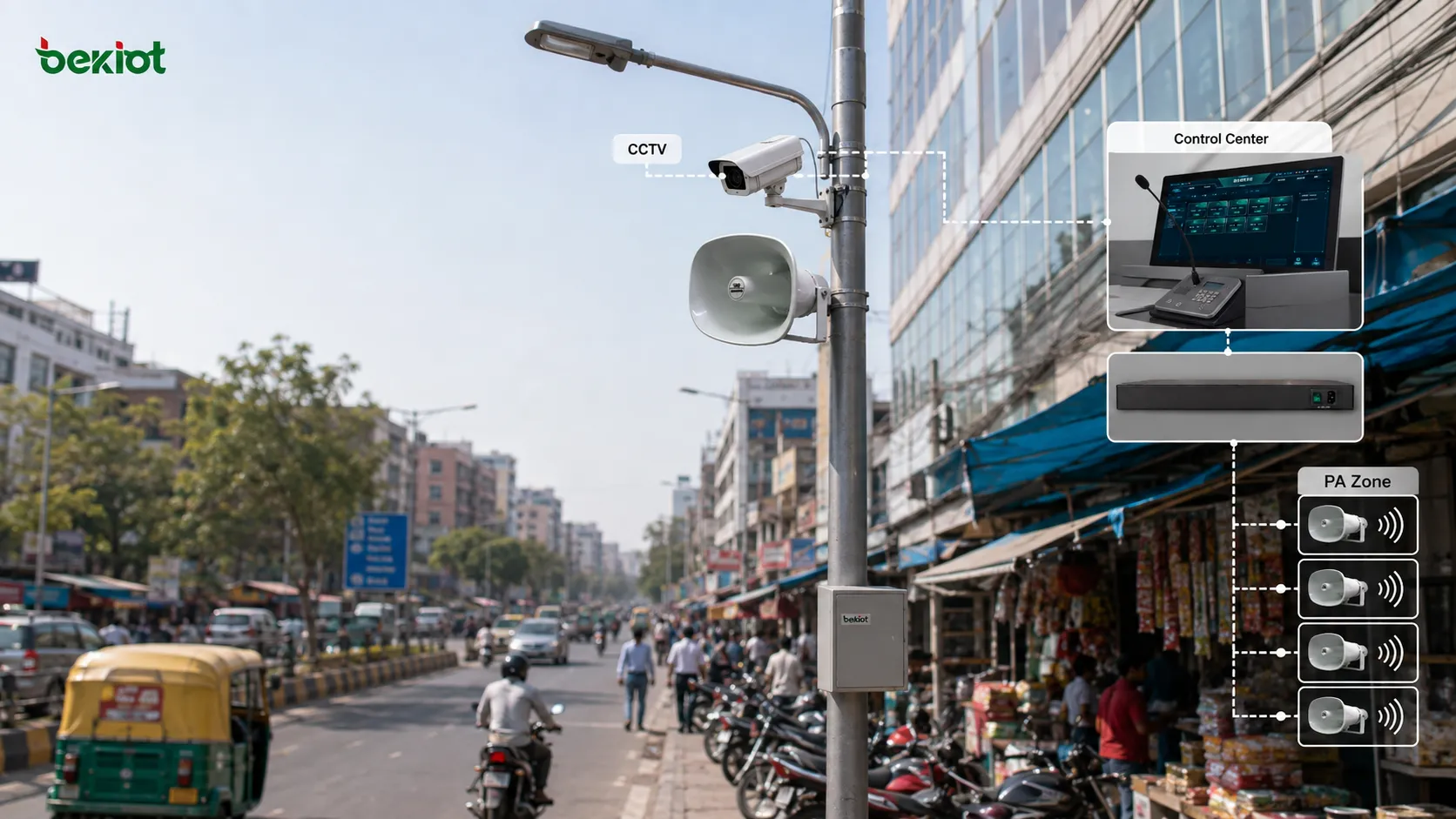¿Por qué las carreteras inteligentes combinan CCTV con sistemas de megafonía?