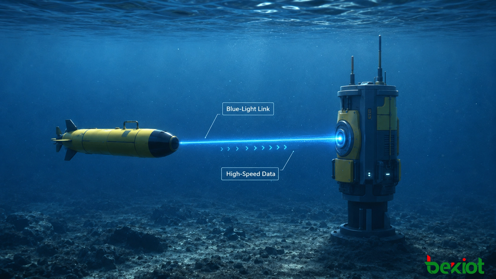 Enlace de comunicación óptica de luz azul entre un AUV y una estación submarina para transferencia de datos de alta velocidad en distancias cortas