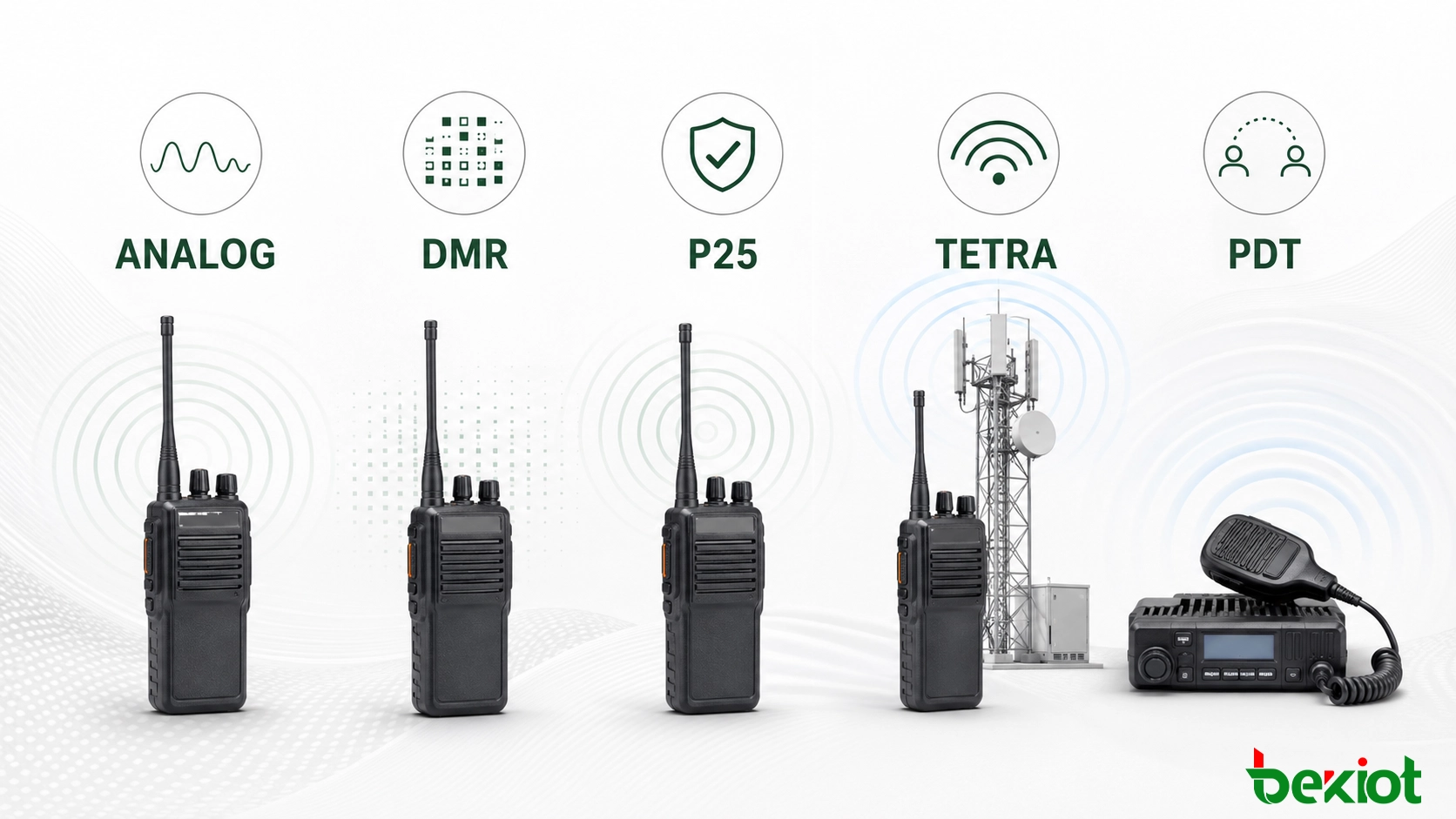 Comparación de radio analógica, DMR, P25, TETRA y PDT por aplicación