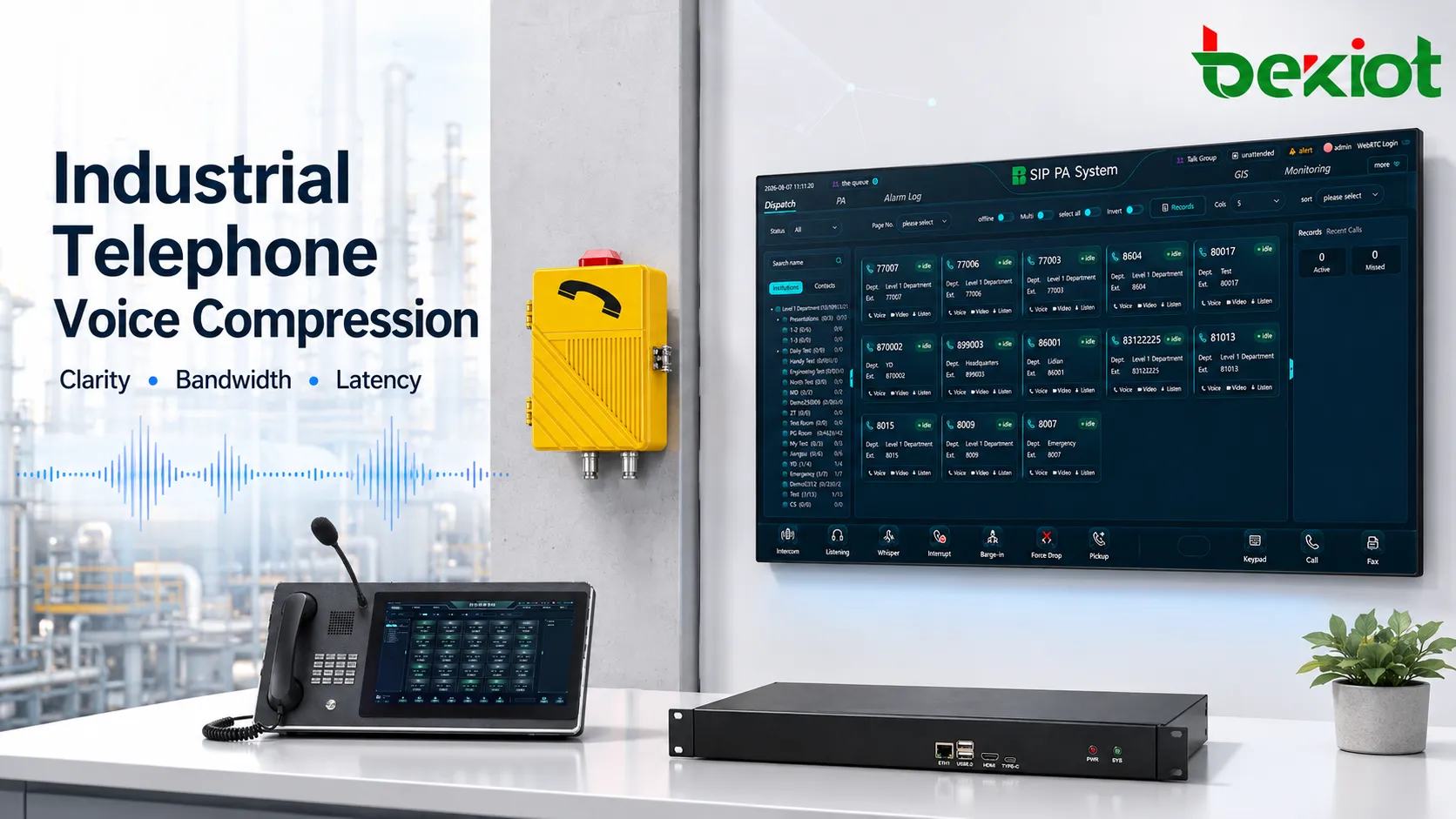 Algoritmos de compresión de voz en teléfonos industriales