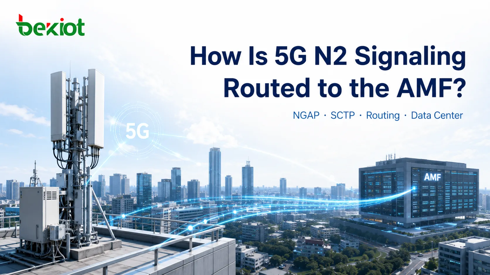 ¿Cómo se enruta la señalización N2 de 5G hasta la AMF?