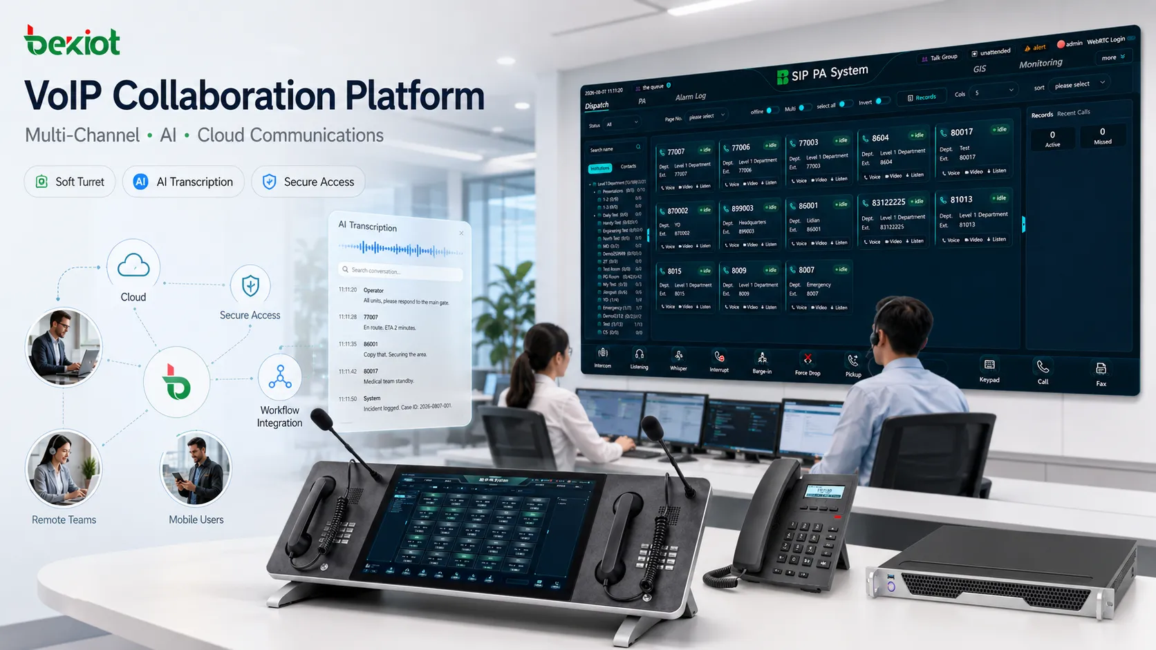 ¿Por qué las plataformas de colaboración VoIP avanzan hacia comunicaciones multicanal impulsadas por IA?