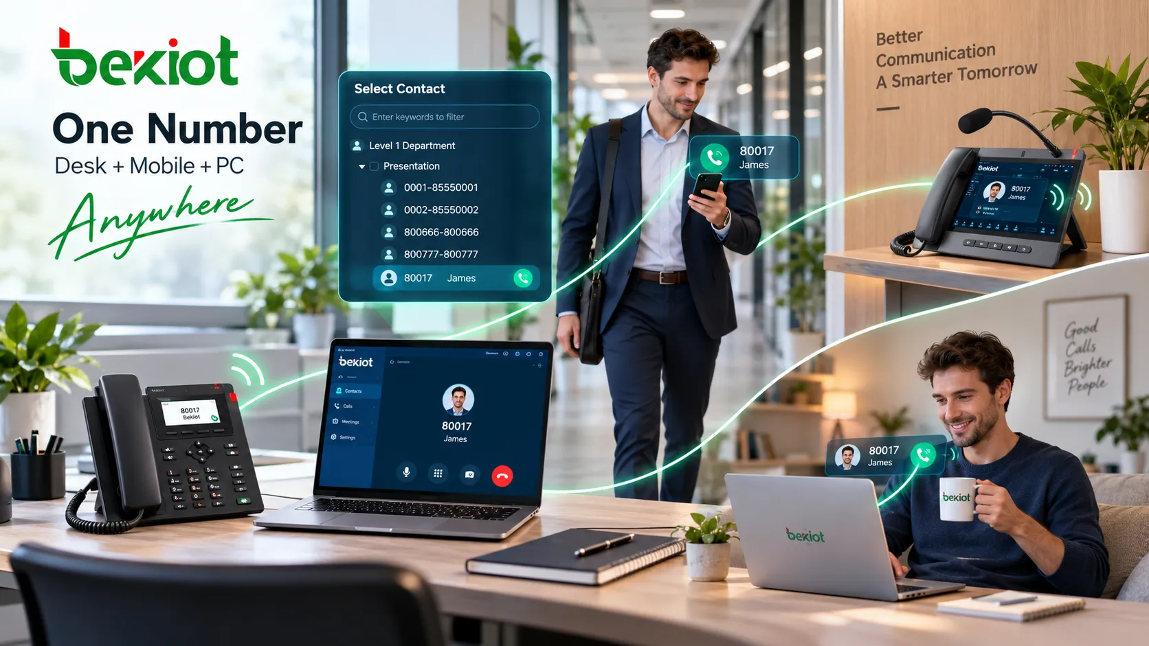 Plataforma de telefonía empresarial VoIP en la nube que conecta la sede central, sucursales, empleados remotos y usuarios móviles mediante redes IP y ofrece acceso a números locales, gratuitos e internacionales a través de la interconexión con operadores