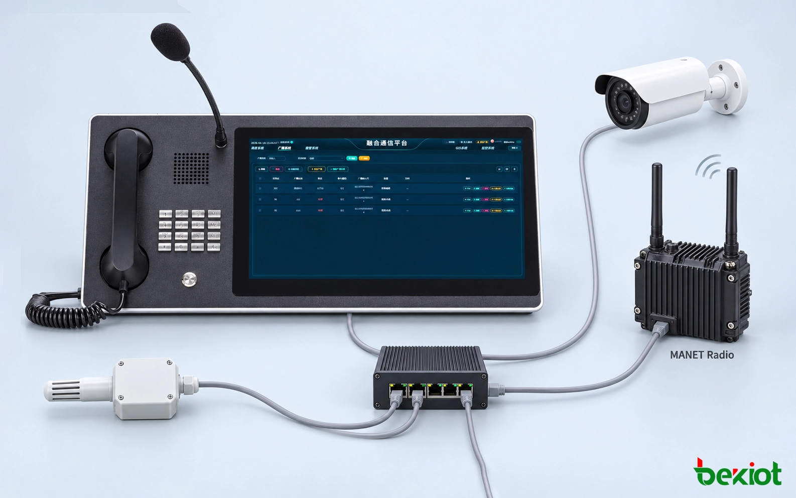 Conectividad de dispositivos IP