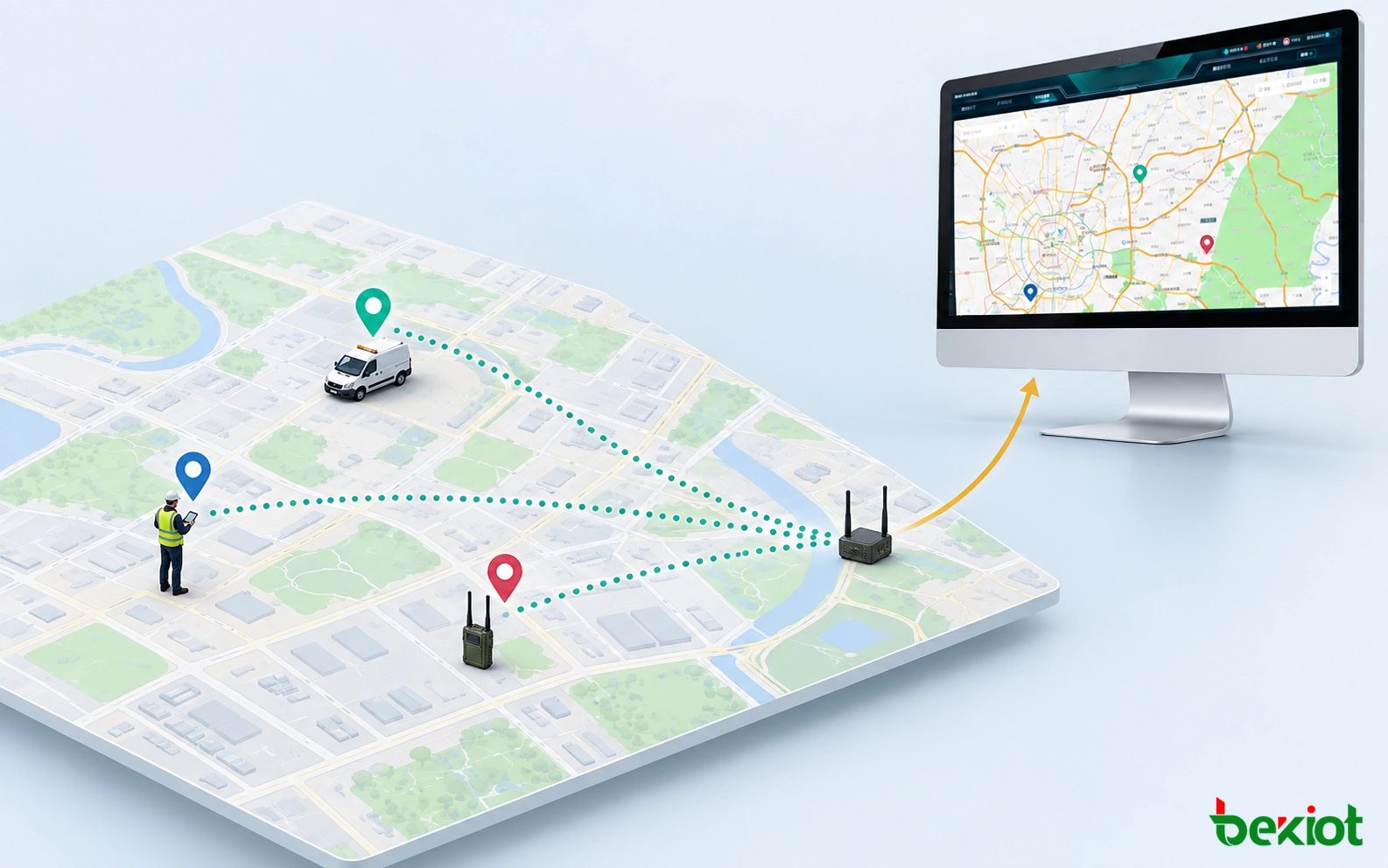 Información de posición y GIS