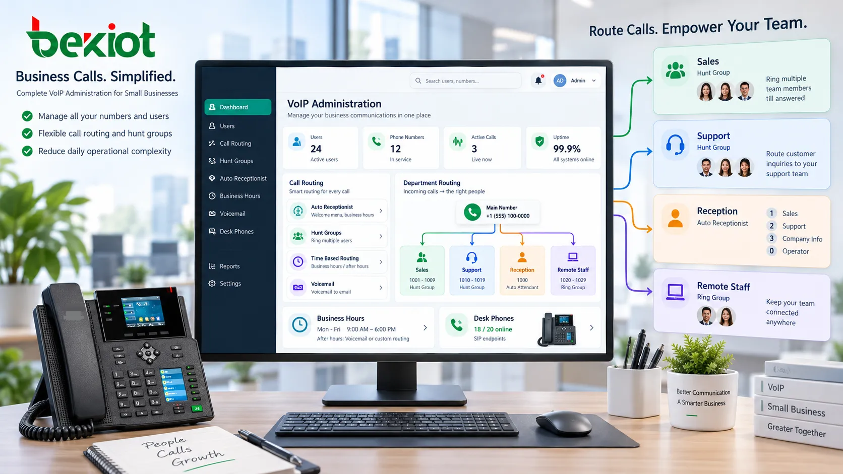 Plataforma de VoIP empresarial que genera automáticamente transcripción con IA, Call Recap, resúmenes y Action Items después de una llamada, y lleva la información resultante al CRM y a los flujos de seguimiento